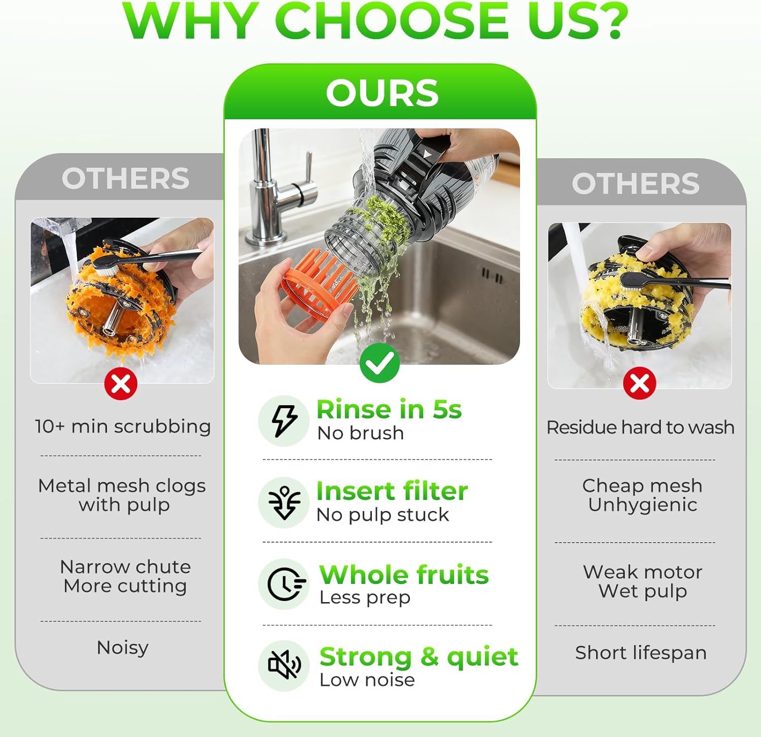 Slow Masticating Cold Press Ju - đánh giá và giá Cold Press Juicer