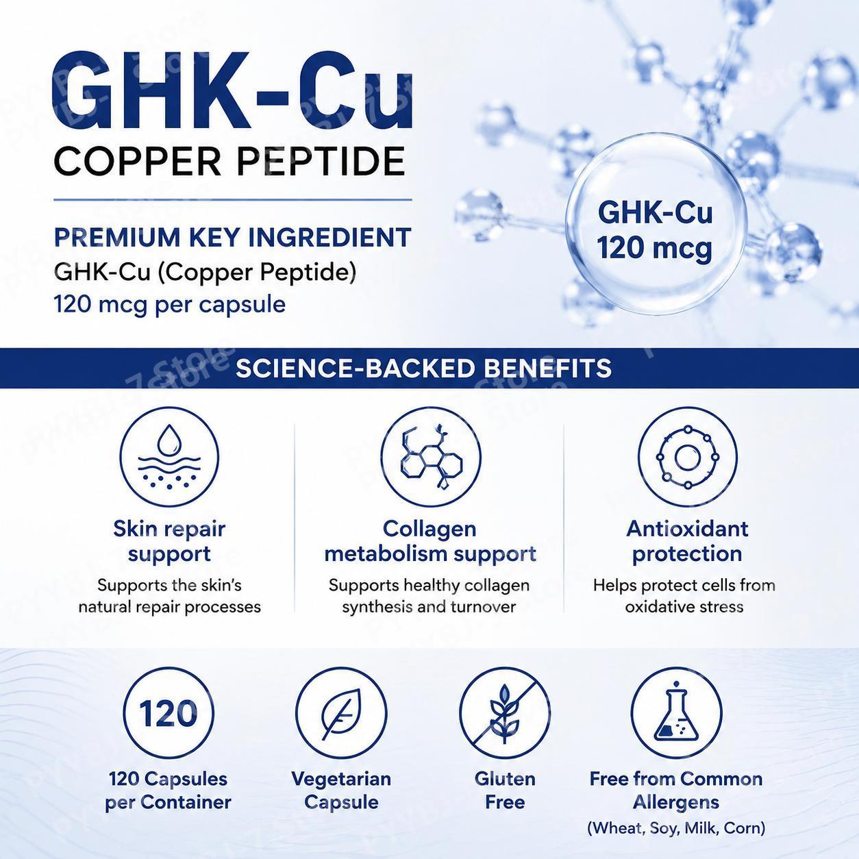 GHK-Cu Copper Peptide Suppleme - đánh giá và giá Health With Wellness