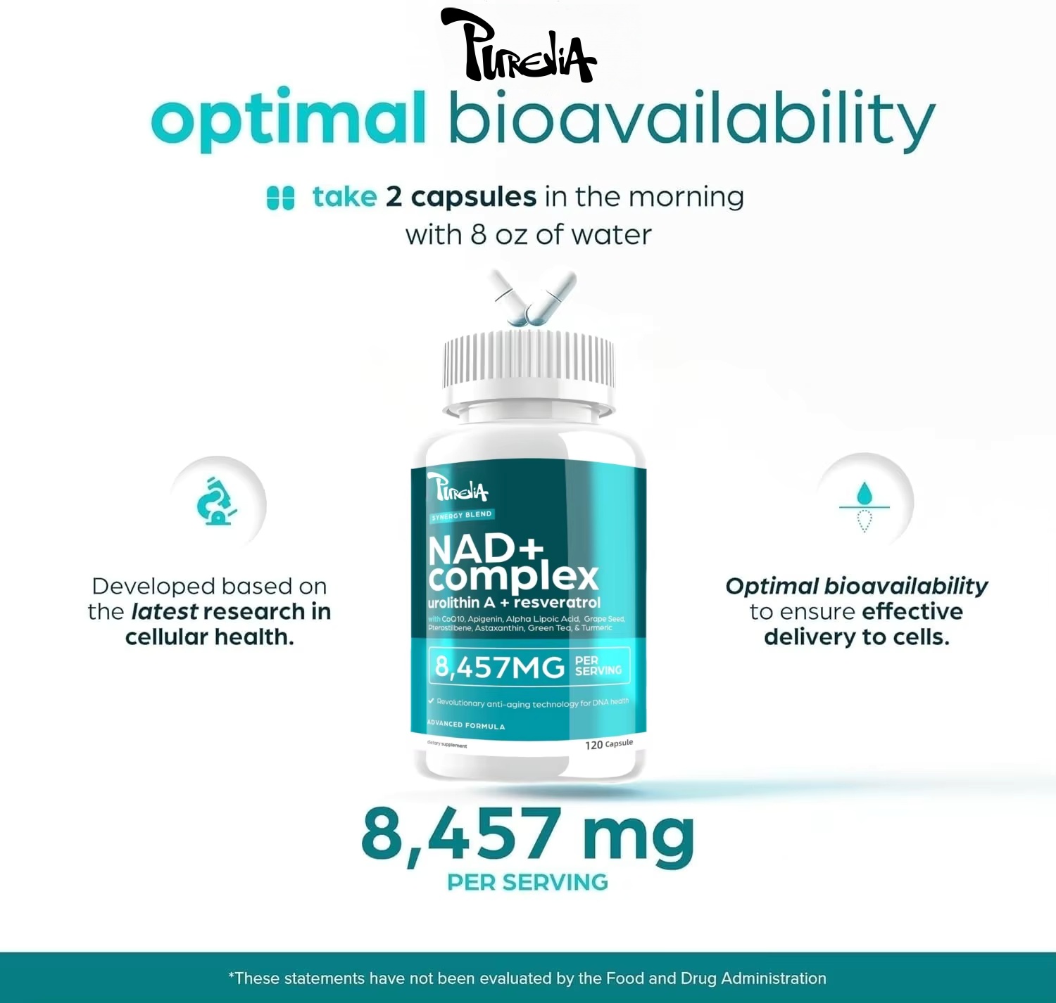 NAD Plus Supplement - Natural  - đánh giá và giá Health With Wellness