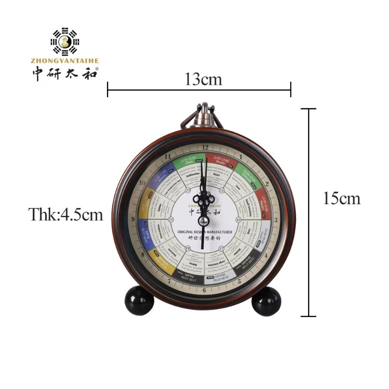 ZHONGYASN TAIHE Meridian Strea - đánh giá và giá Health With Wellness