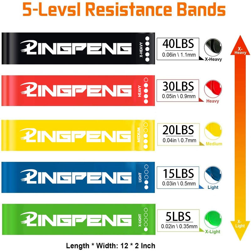 Gradient Căng Thẳng Ban Nhạc T - đánh giá và giá Resistance Tube Set