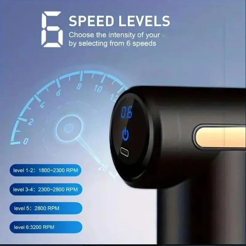 Portable Fascial Massage Gun E - đánh giá và giá Massage Gun Deep Tissue