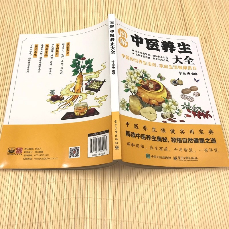 Illustrated Traditional Chines - đánh giá và giá Health & Wellness Expo 2025