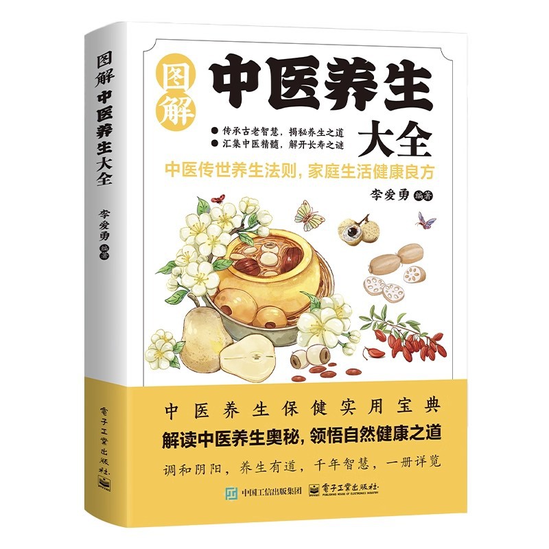 Illustrated Traditional Chines - đánh giá và giá Health & Wellness Expo 2025