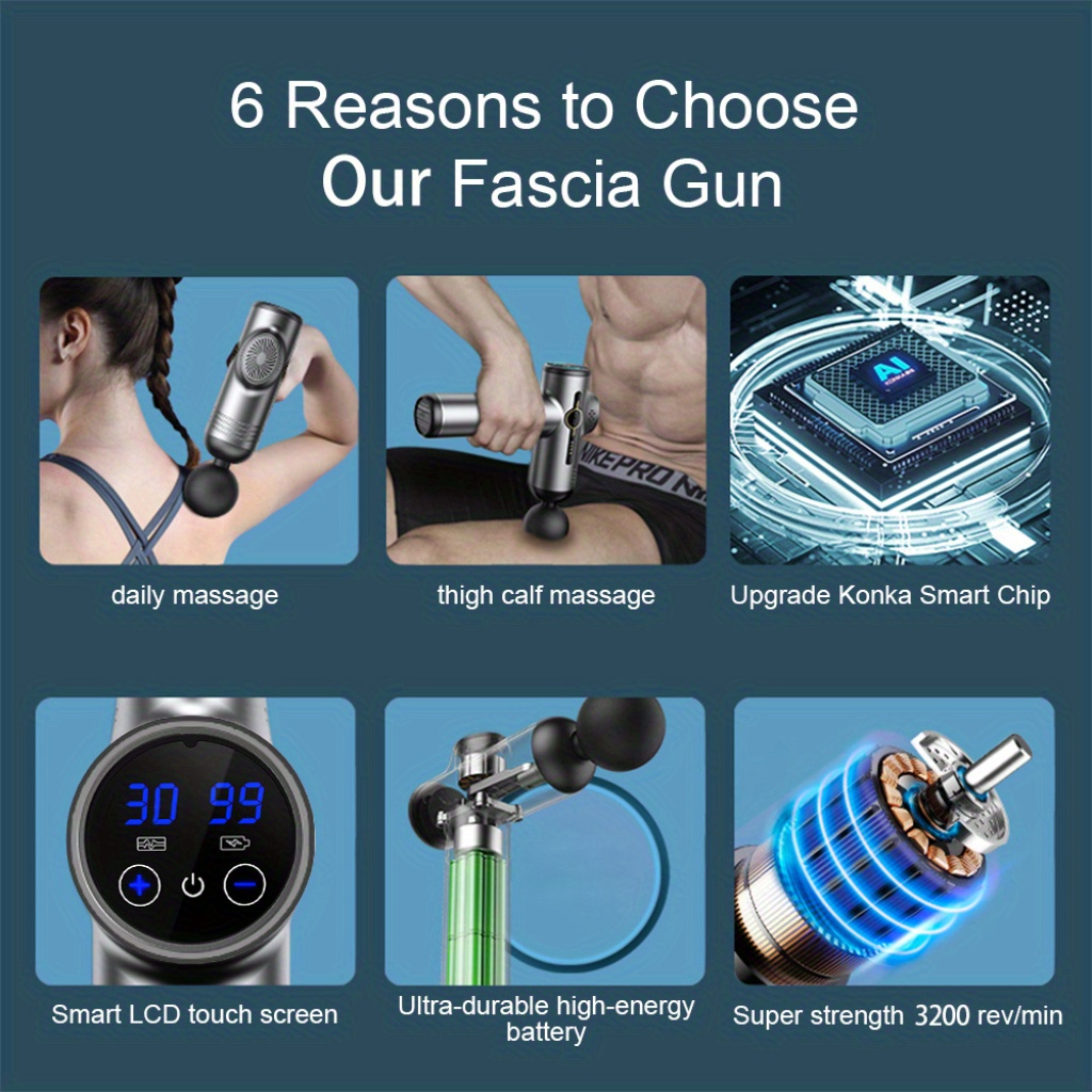 99 Level Massage Gun Fascia De - đánh giá và giá Massage Gun Deep Tissue