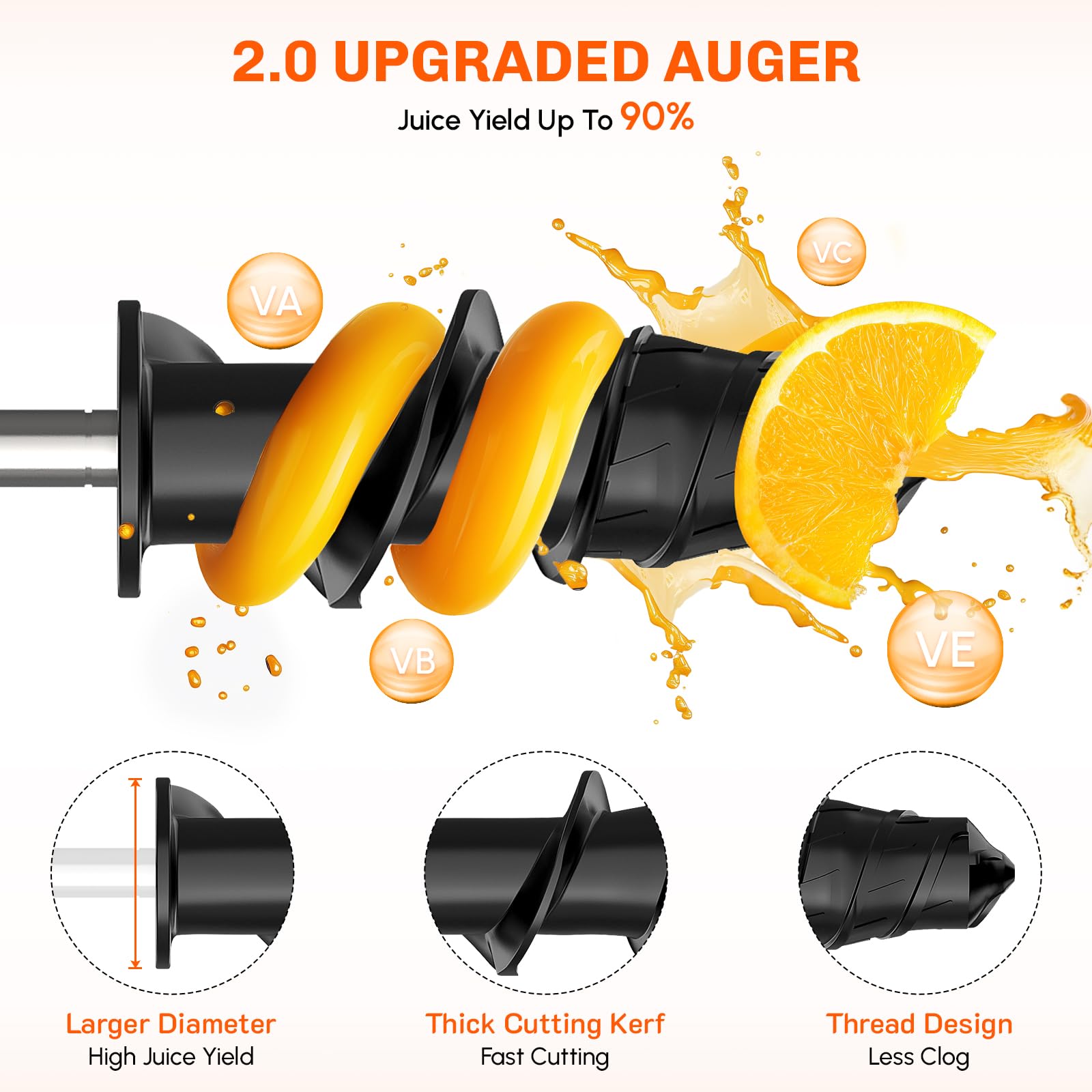 Masticating Juicer Attachment  - đánh giá và giá Cold Press Juicer