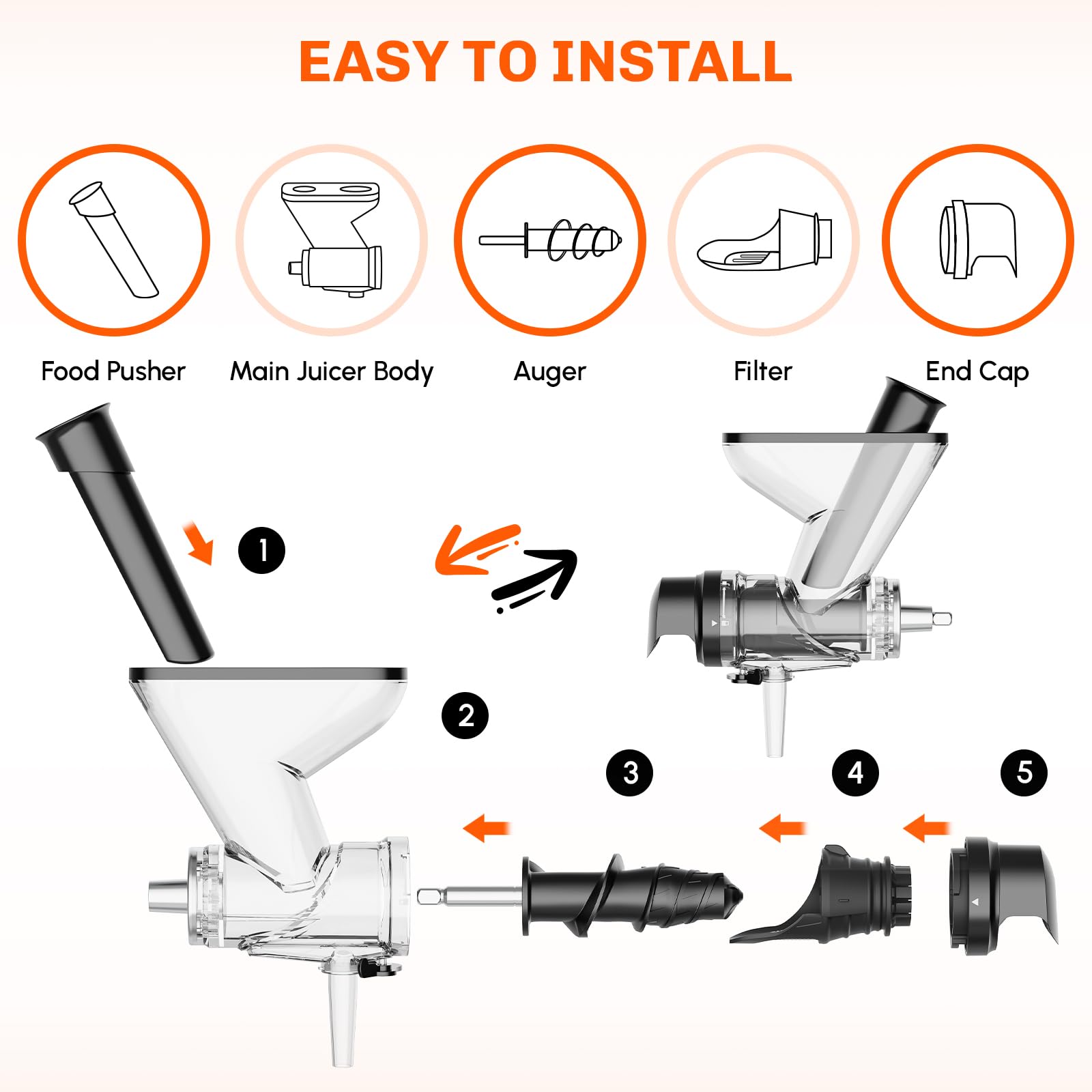 Masticating Juicer Attachment  - đánh giá và giá Cold Press Juicer